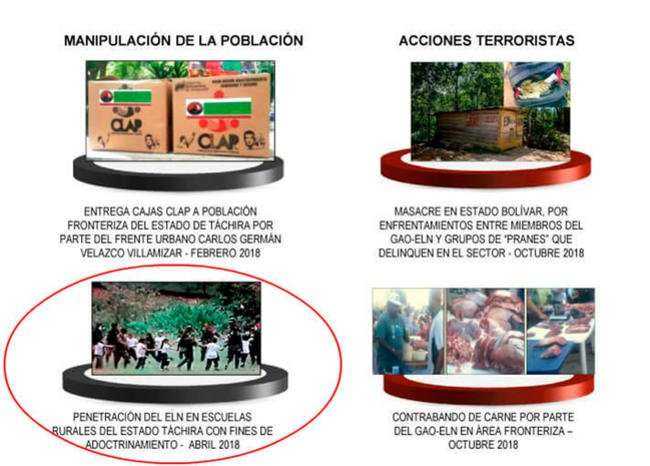 Foto entregada por Duque a la ONU era referencia y no una prueba: Fuerzas Militares