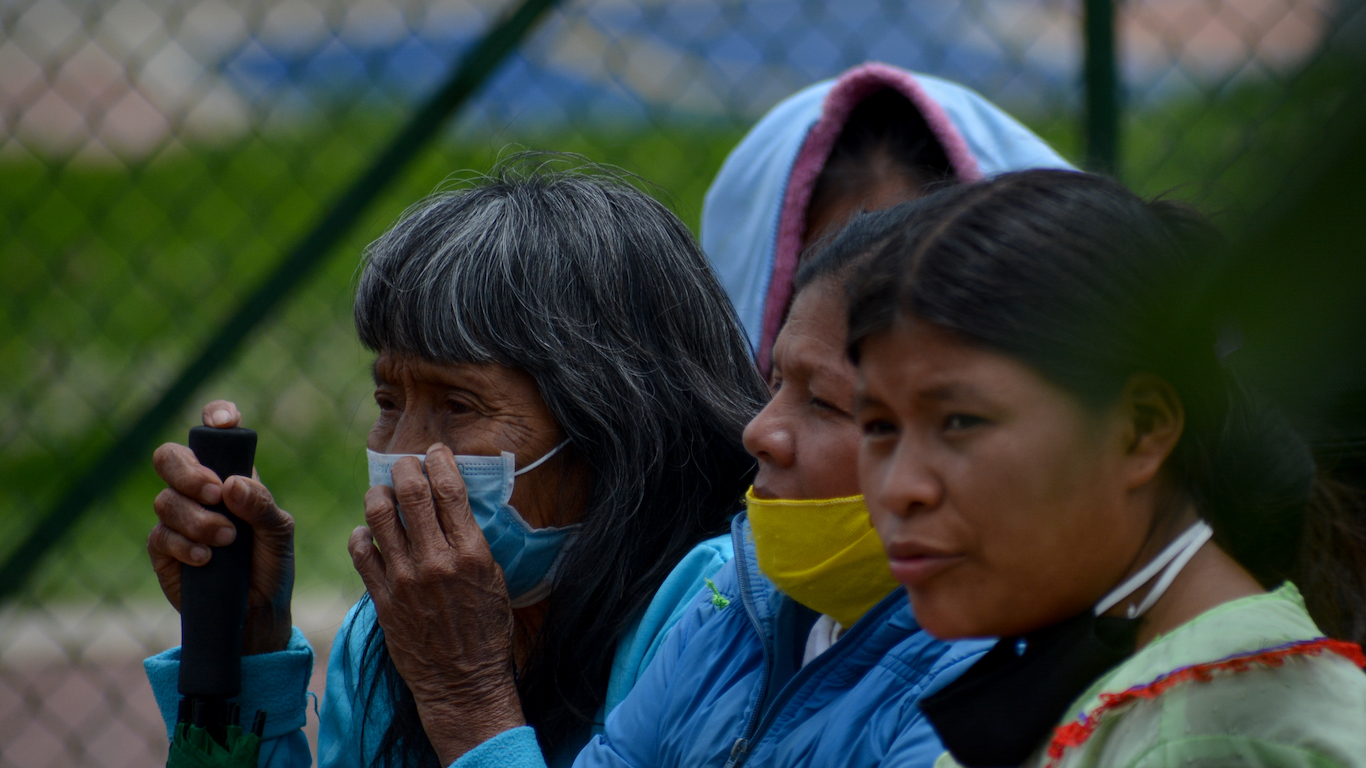 A 142 ascienden los indígenas contagiados con Covid-19 en el país