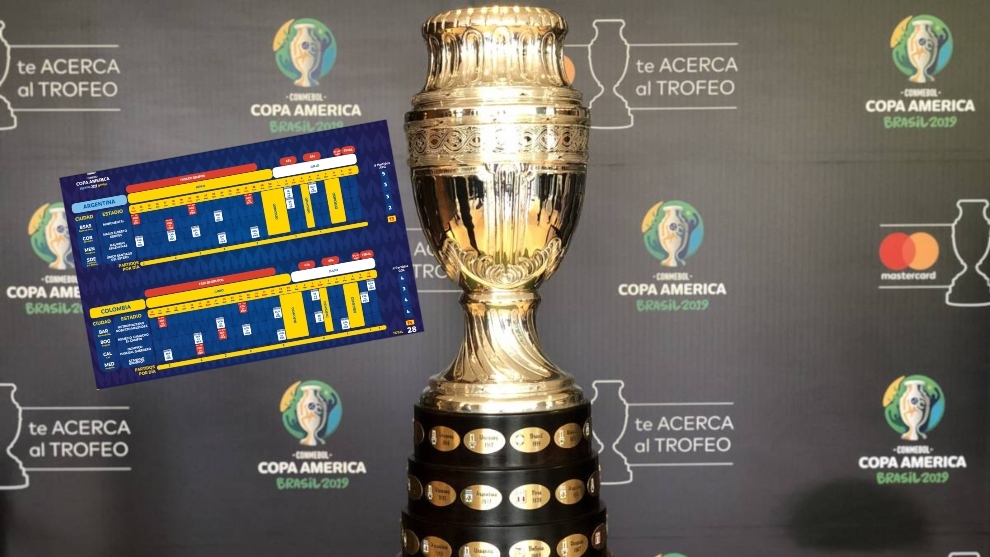 Sí hay Copa América: Conmebol reveló la programación y sedes