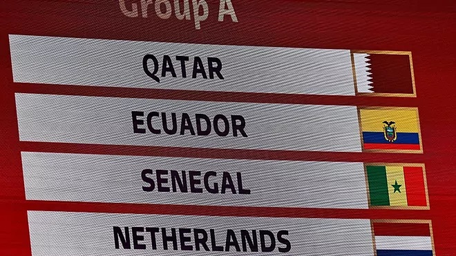 Catar – Ecuador, el partido inaugural del Mundial 2022