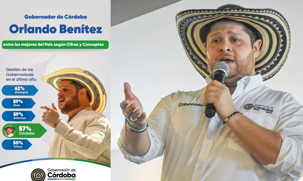 El Gobernador de Córdoba, Orlando Benítez Mora entre los mejores gobernantes de Colombia
