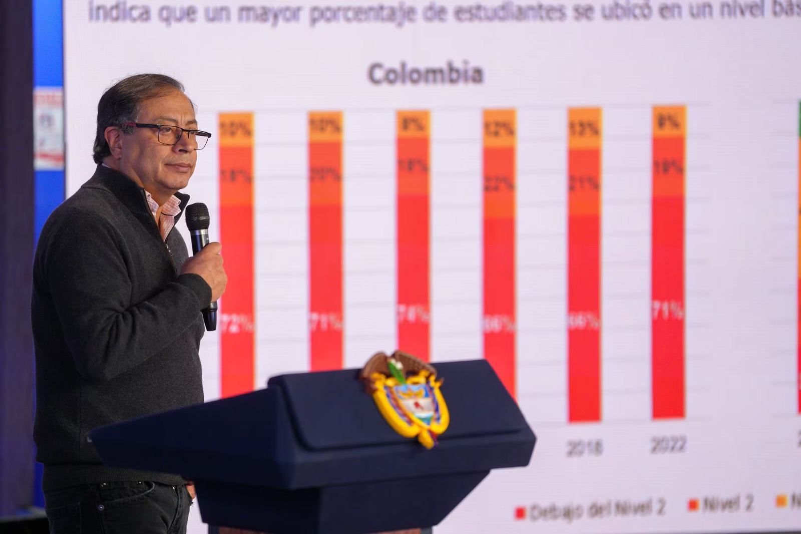 «Colombia tiene un sistema educativo que ha fracasado»: Petro preocupado por resultados de  pruebas Pisa